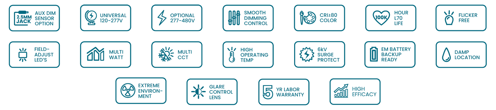 KEY FEATURES