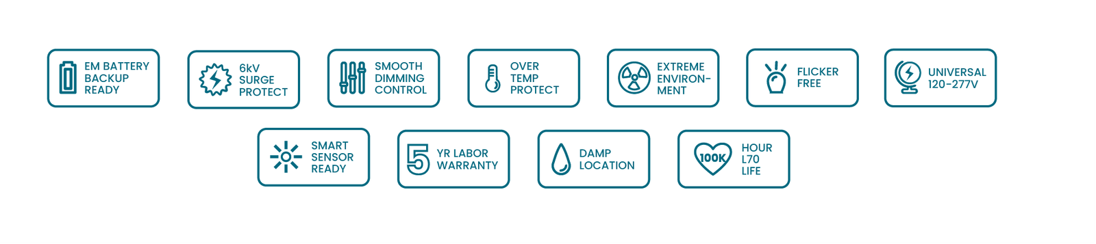 KEY FEATURES