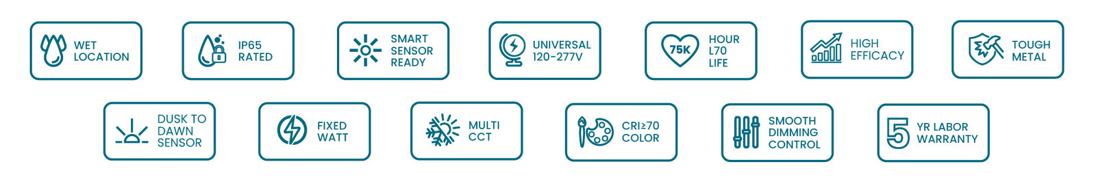 KEY FEATURES