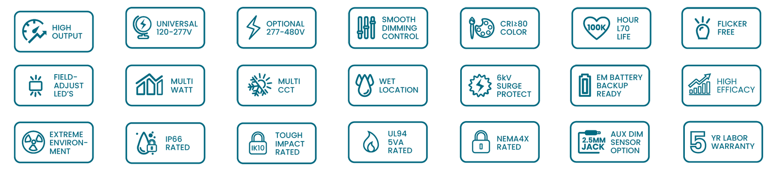 KEY FEATURES