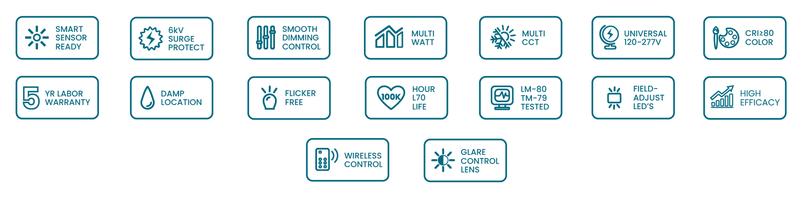 KEY FEATURES