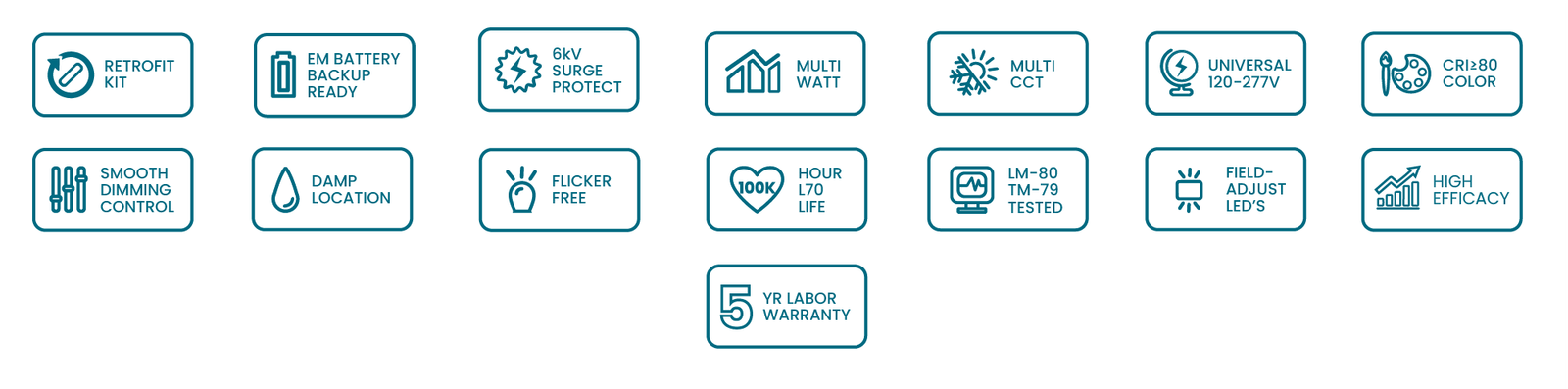 KEY FEATURES