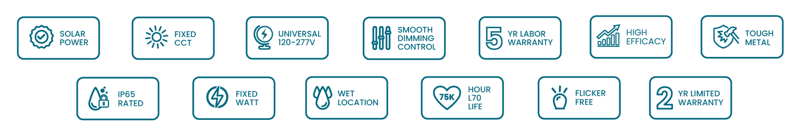 KEY FEATURES